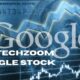 fintechzoom google stock